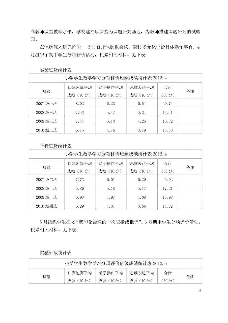 小学生数学学习多元化评价研究课题研究报告_第4页