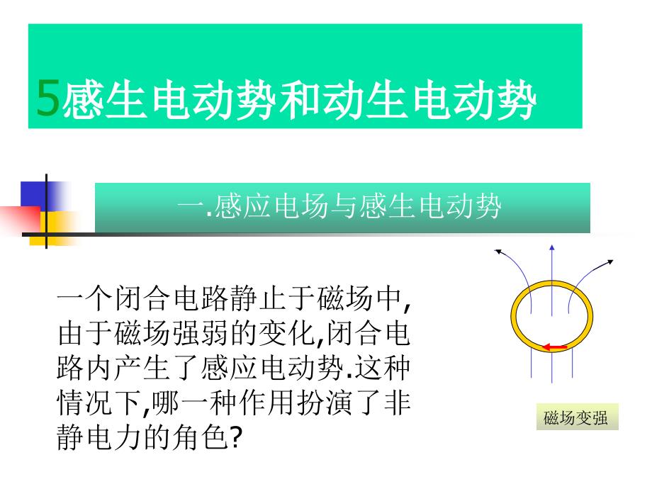 感生电动势和动生电动势_第1页