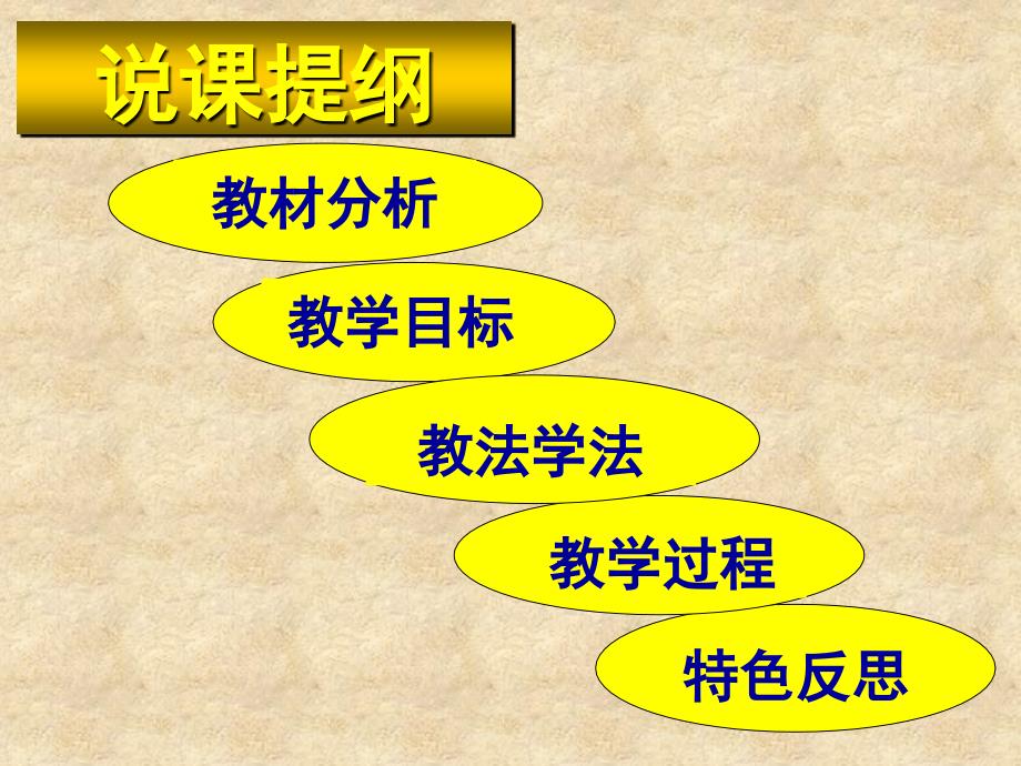 新课标人教版高中政治必修四《实现人生价值》说课课件_第2页