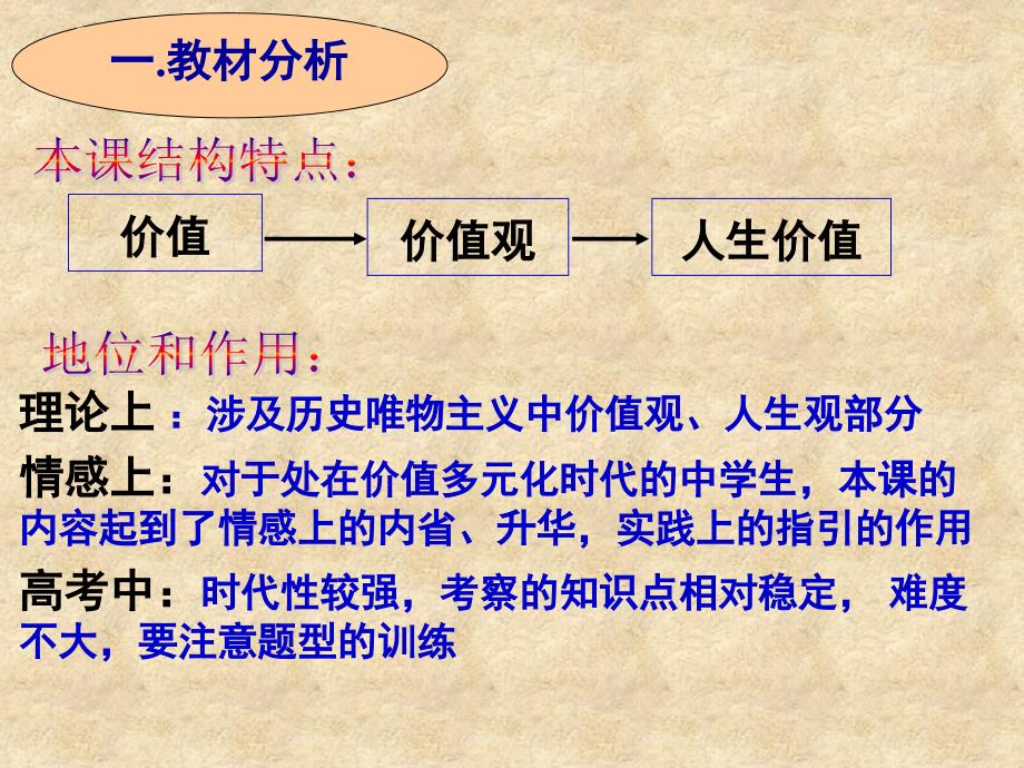 新课标人教版高中政治必修四《实现人生价值》说课课件_第3页