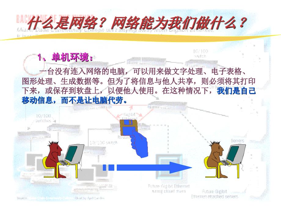 网络能为我们做什么_第3页