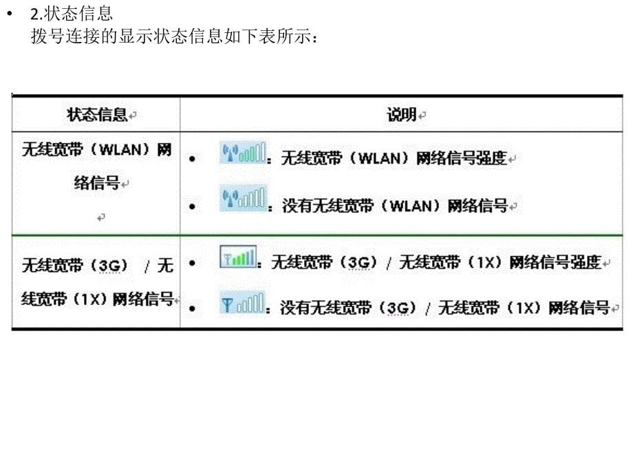 电信3g无线上网卡正确使用方法_第5页