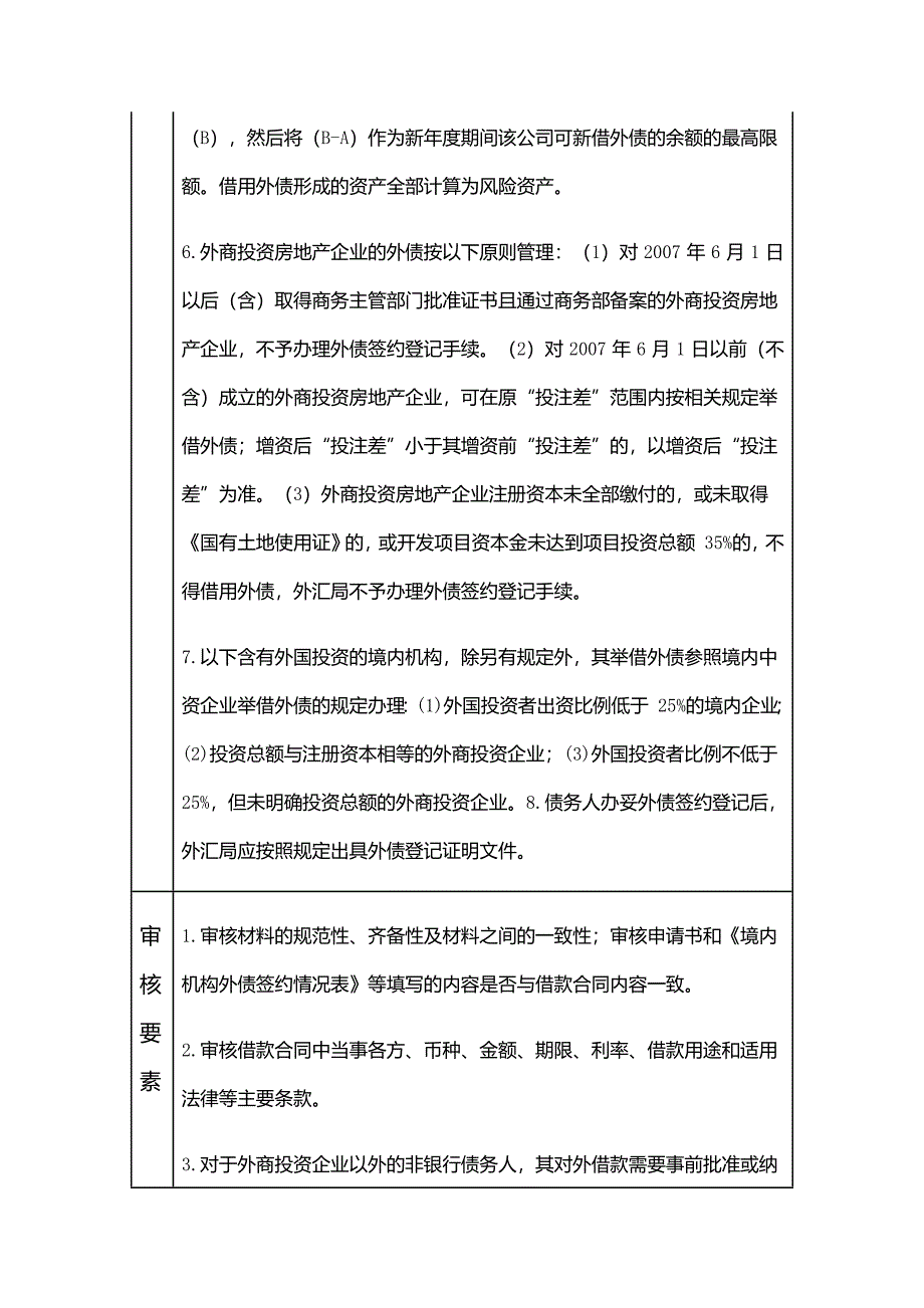 外债登记管理操作指引实务_第4页