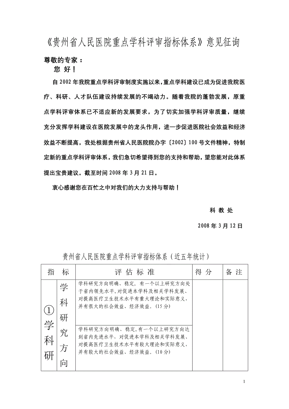 贵州省人民医院重点学科评审指标体系意见征询_第1页