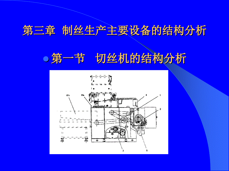 第三章切丝机结构分析_第1页