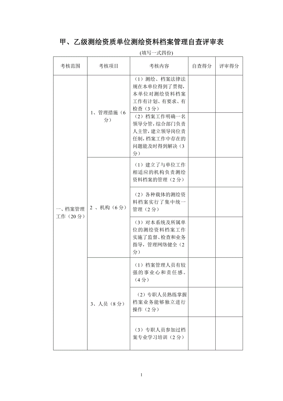 乙级测绘资质单位测绘资料档案管理自查评审表_第1页