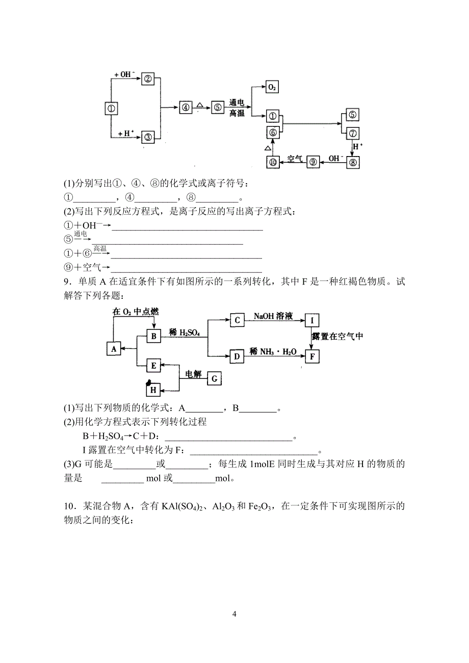 无机物的转化及其推断_第4页