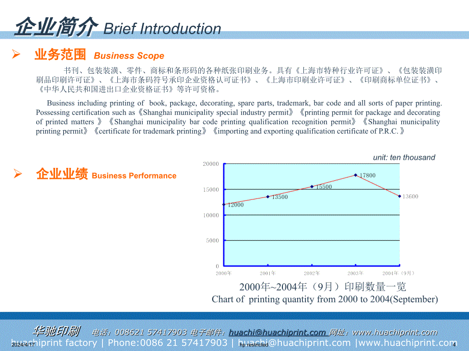 上海华驰印刷公司_第4页