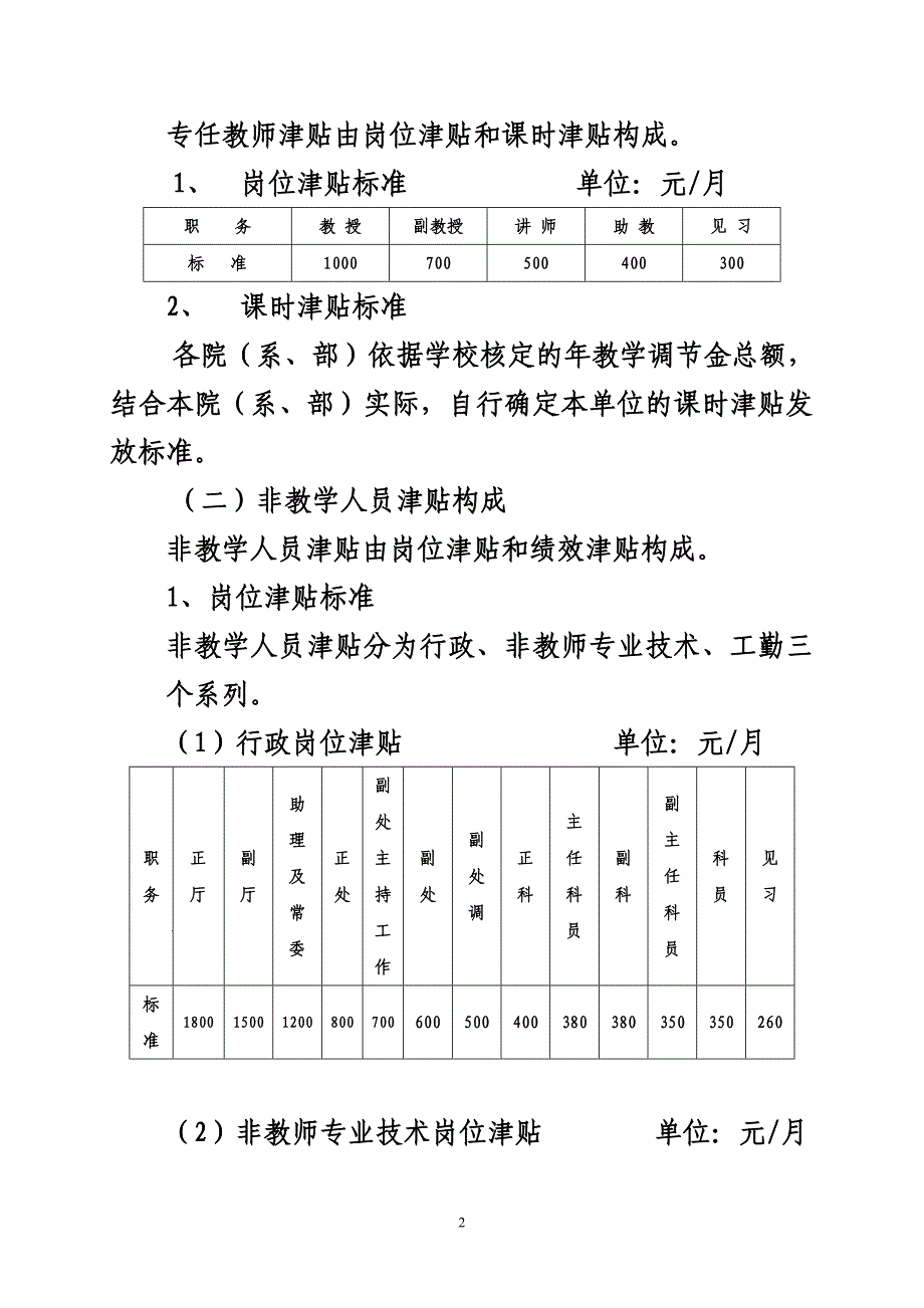 渤海大学校内津贴分配修订方案_第2页