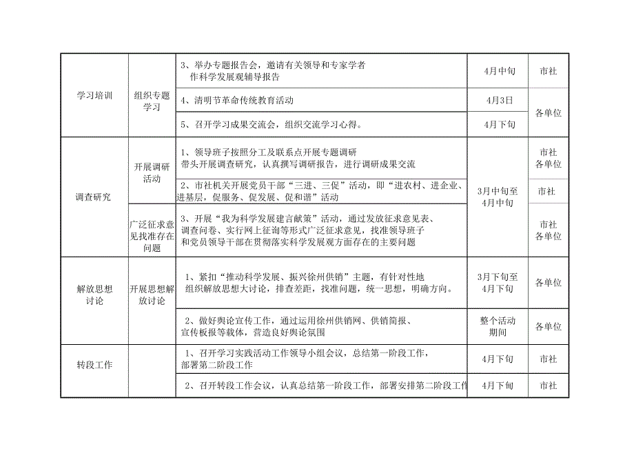 学习实践活动第一阶段工作计划表_第2页