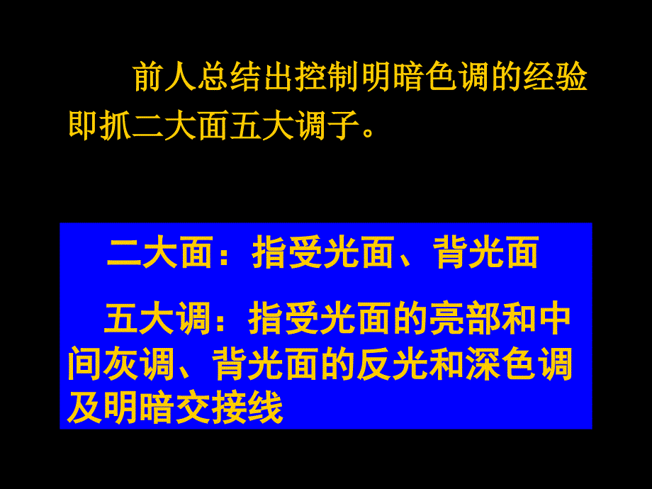 素描明暗构成_第4页