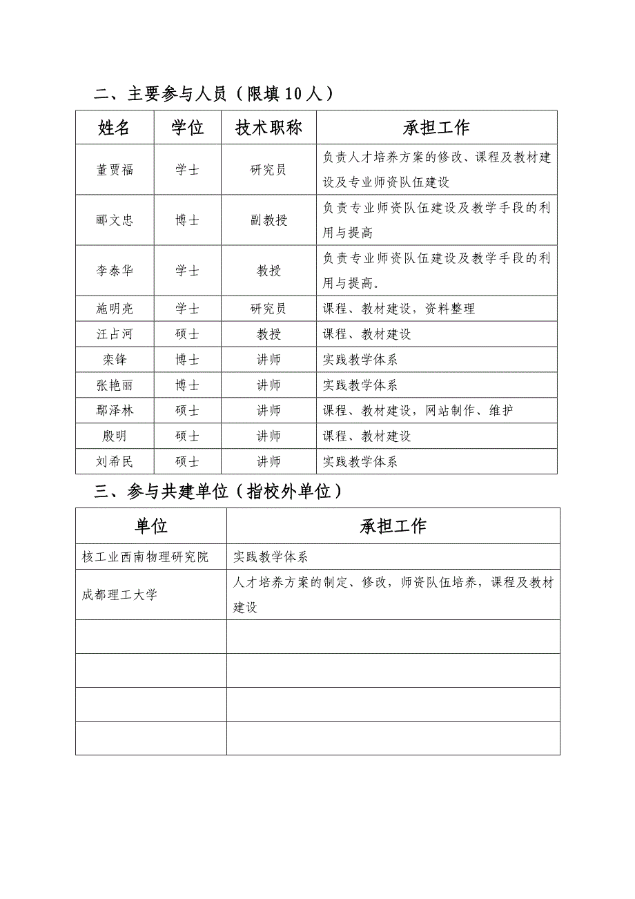 核工程与核技术特色专业申报书_第4页