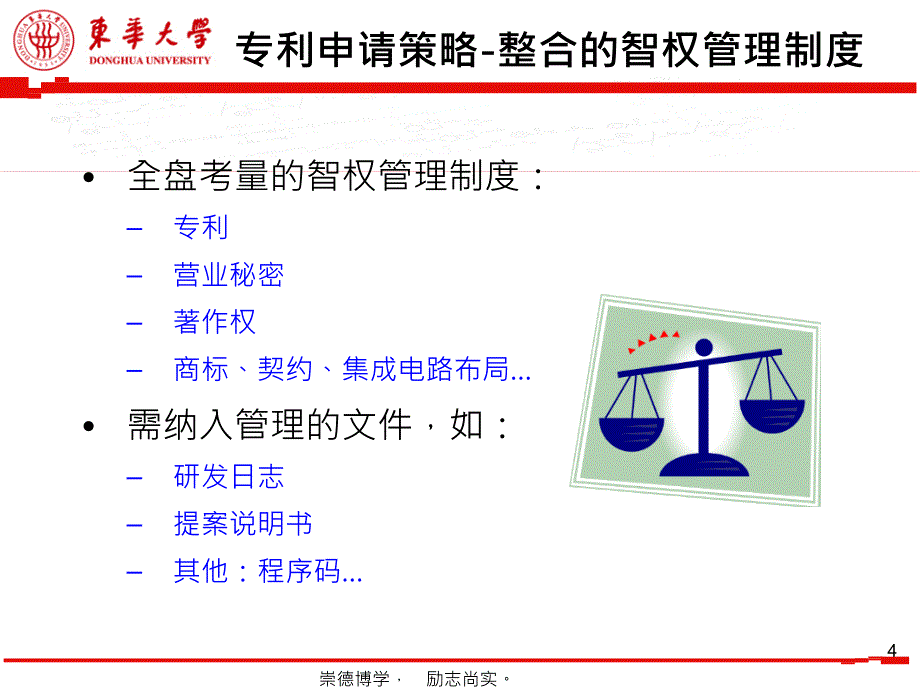 专利申请策略专利,就是科技竞争力_第4页