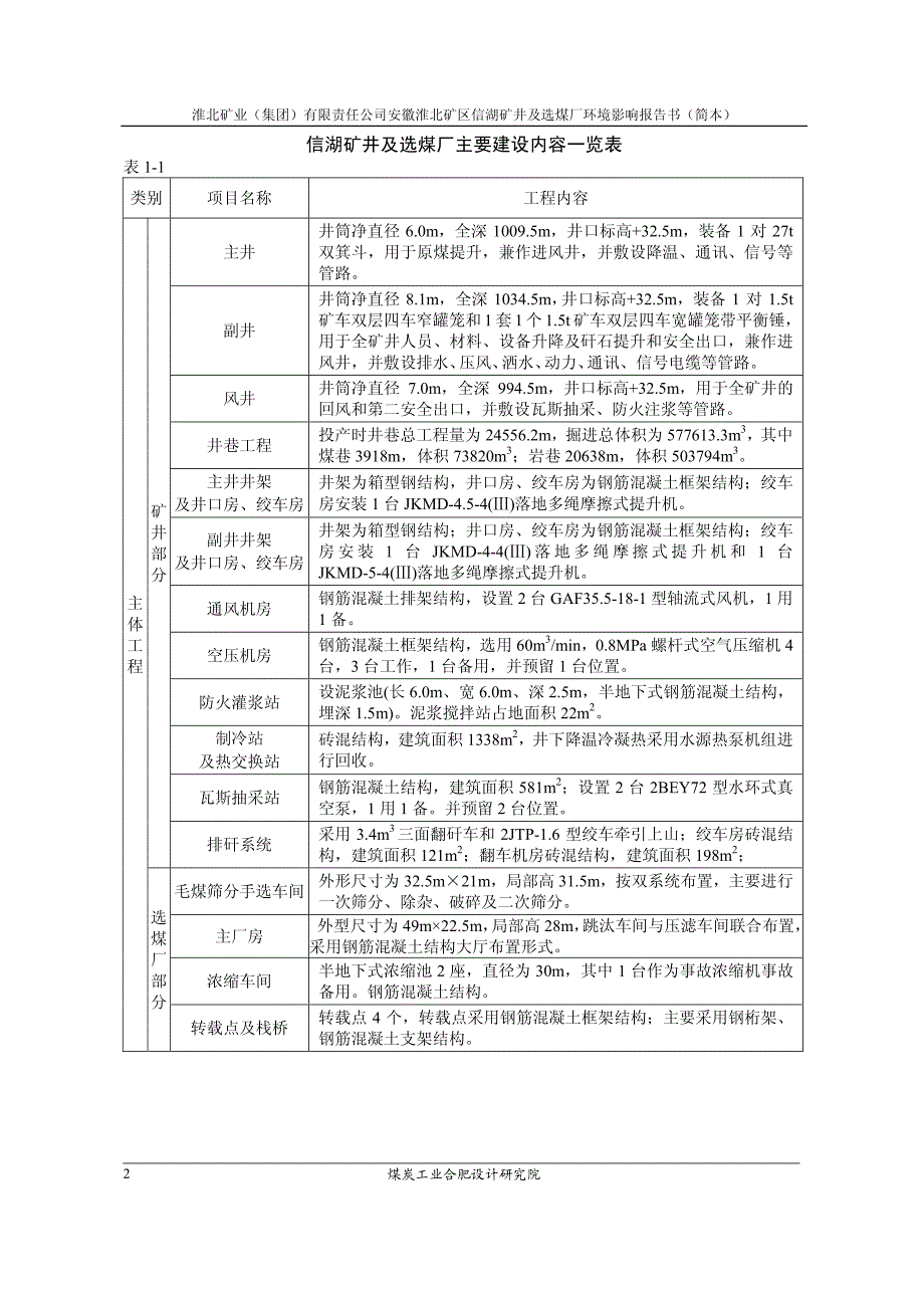 安徽淮北矿区信湖矿井及选煤厂环评报告_第4页