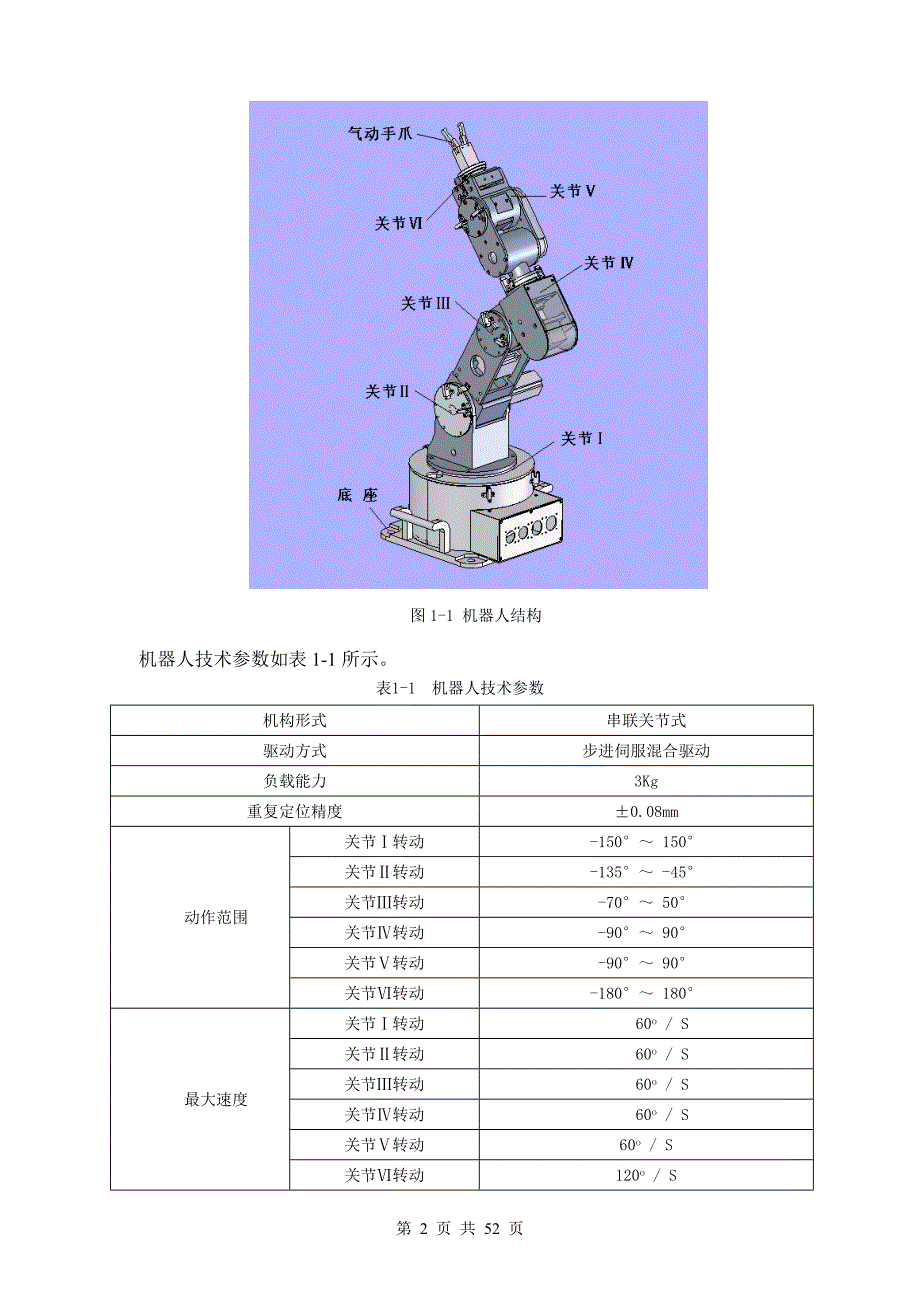 六自由度串联关节式机器人实验指导书_第3页