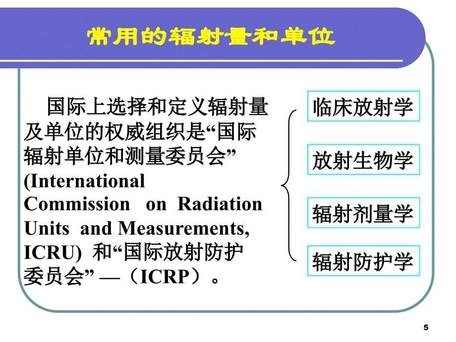 常用的辐射量和单位_第5页