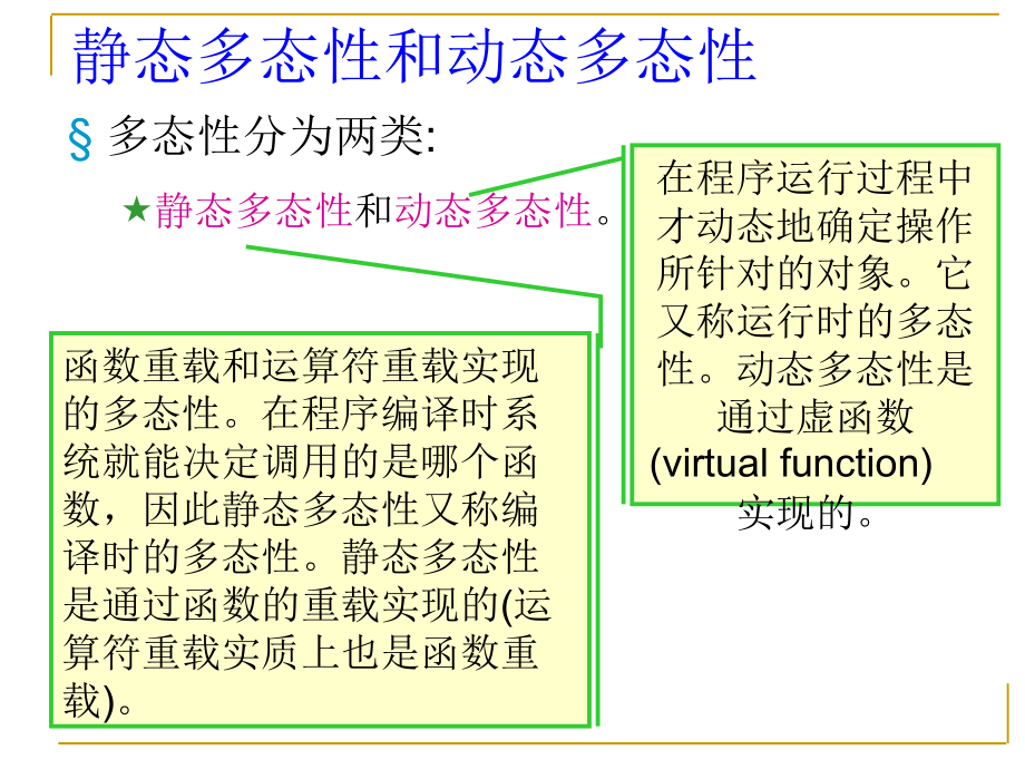 C++第12章多态性与虚函数_第4页