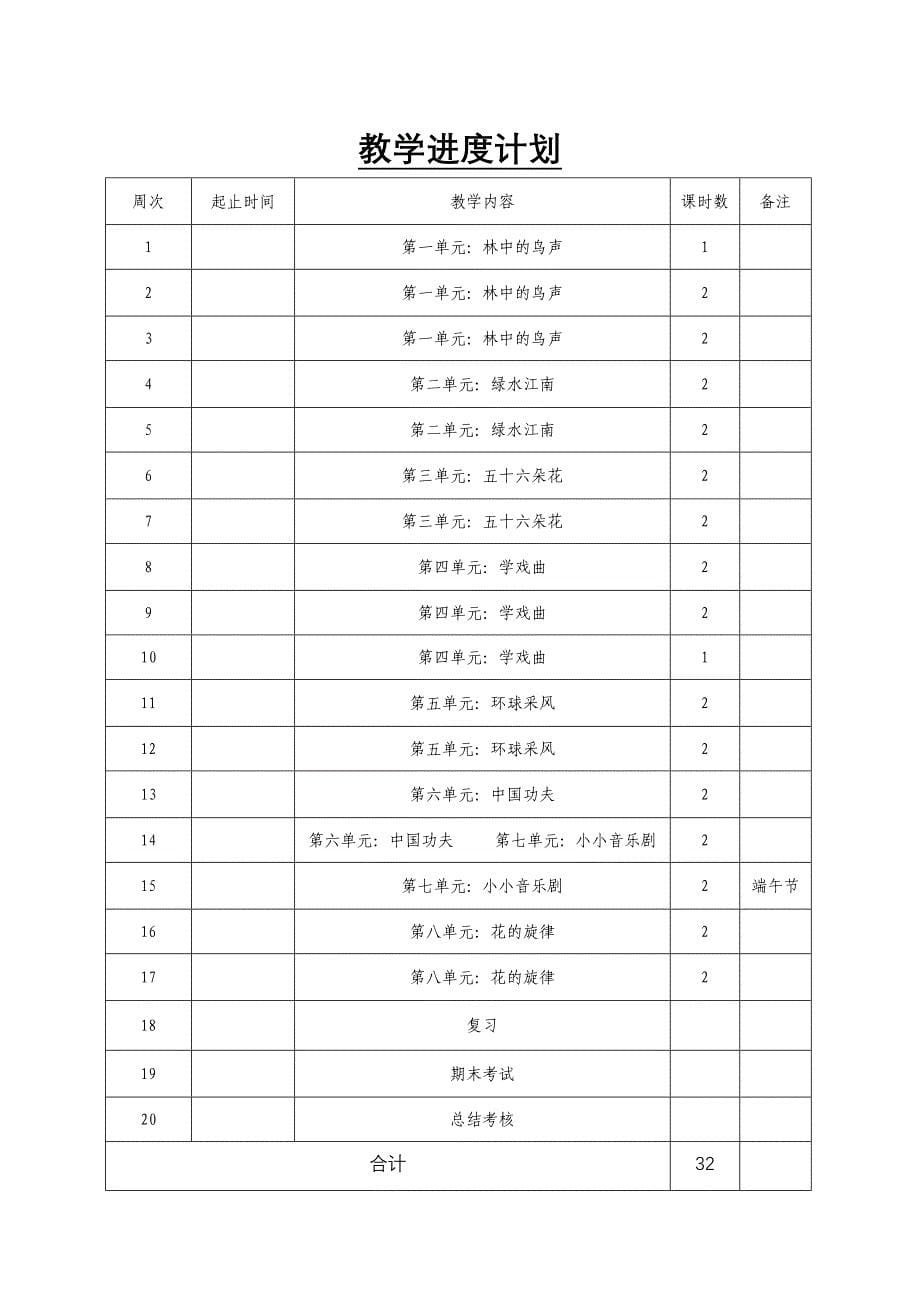 新人教版小学四年级下册音乐全册教案_第5页