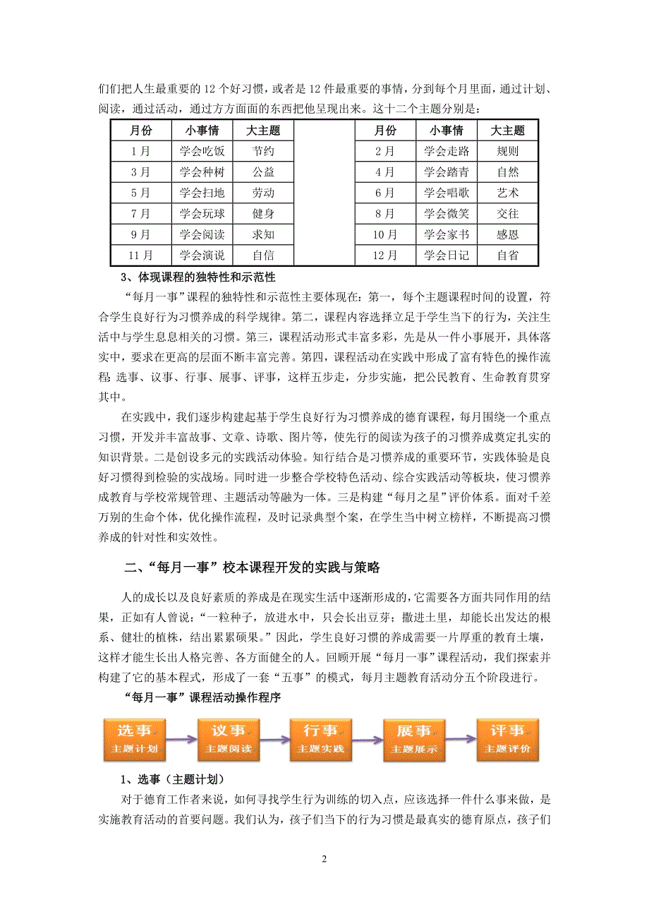 小学论文：“每月一事”德育校本课程开发的实践与思考_第2页