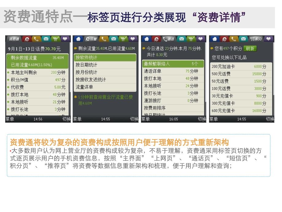 瓦力网络-资费通业务方案_第3页