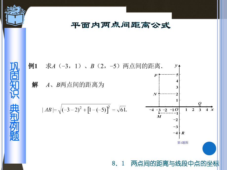 高中数学直线和圆知识要点_第3页