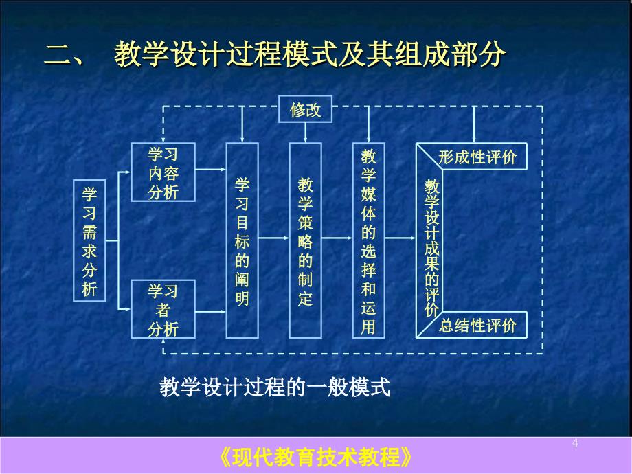 现代教育技术教程_第4页