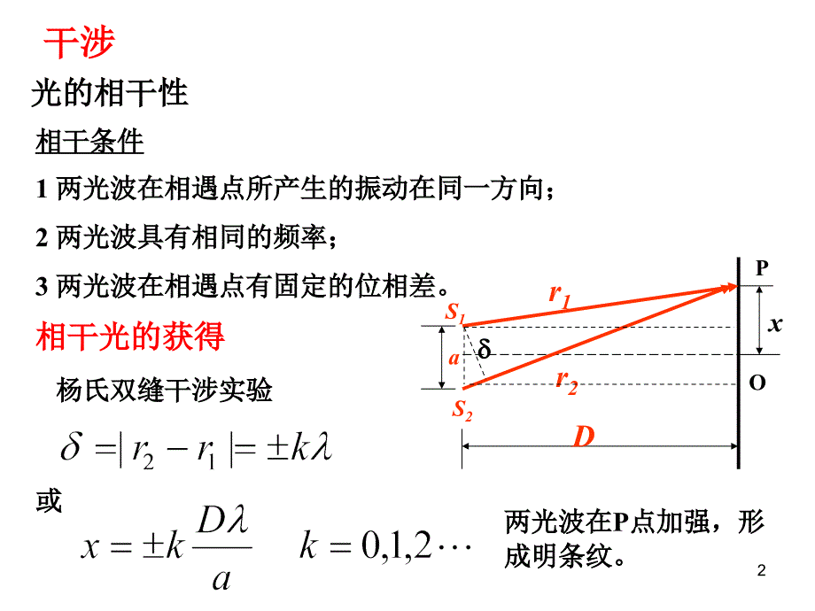 光学期末复习2008_第2页