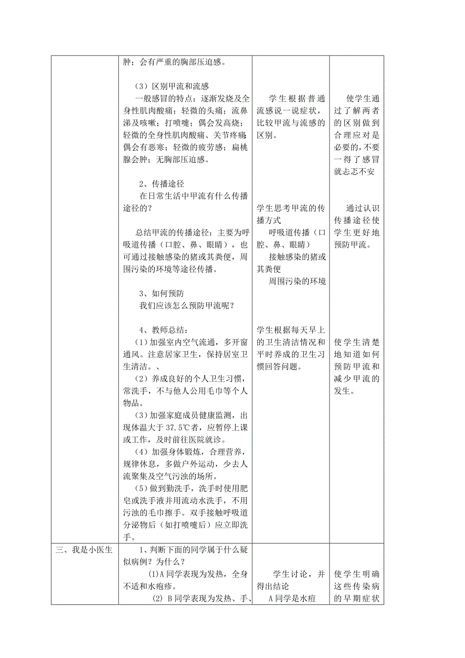 小学体育健康《认识与预防甲流》教学案例_第2页