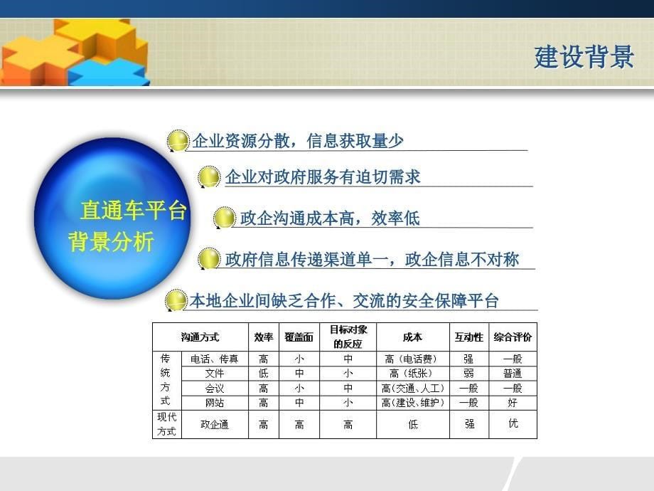 广东省重点企业服务直通车服务信息平台_第5页