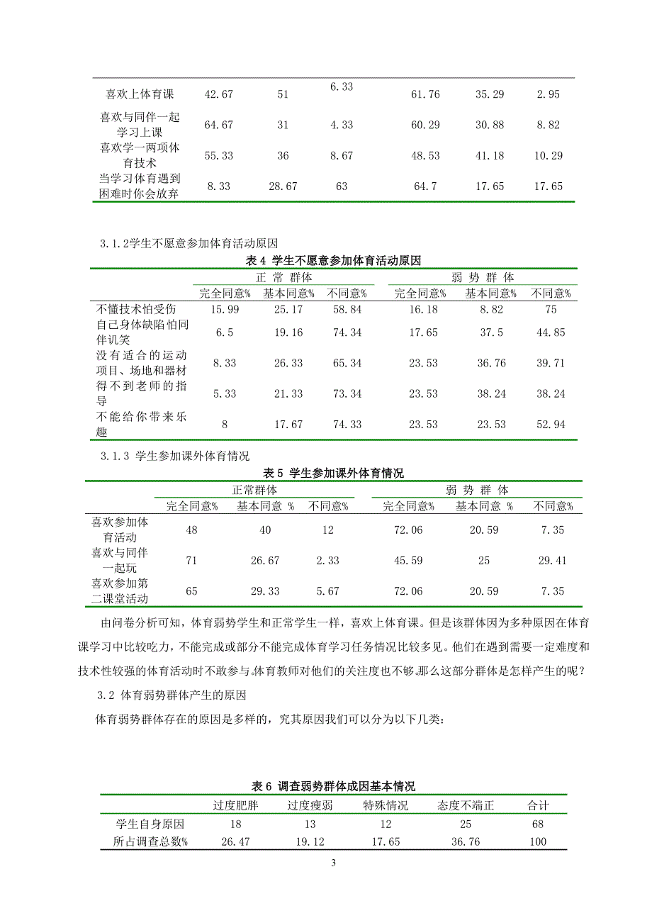 体育教学论文：乡镇初中体育弱势群体运动参与现状调查与教学策略研究_第3页