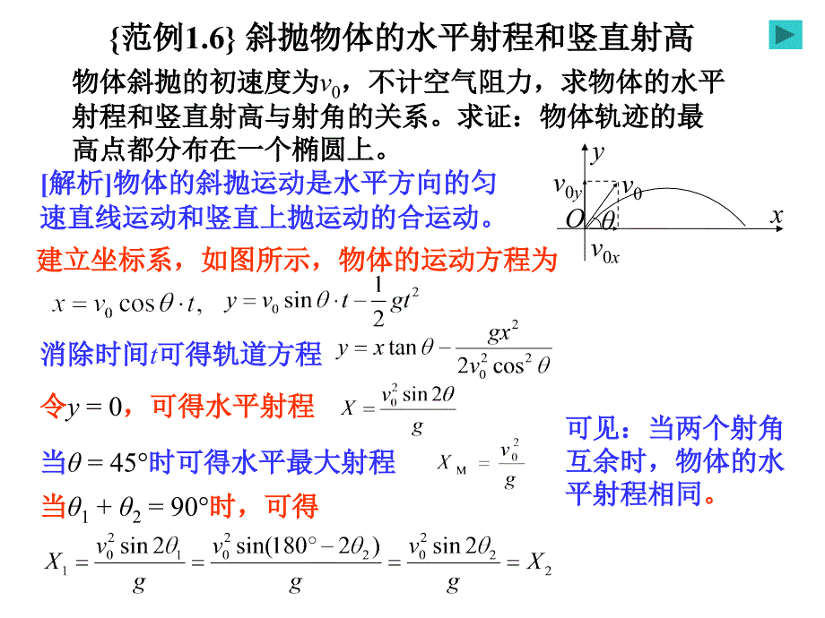 运动学之斜抛物体的水平射程和竖直射高_第1页