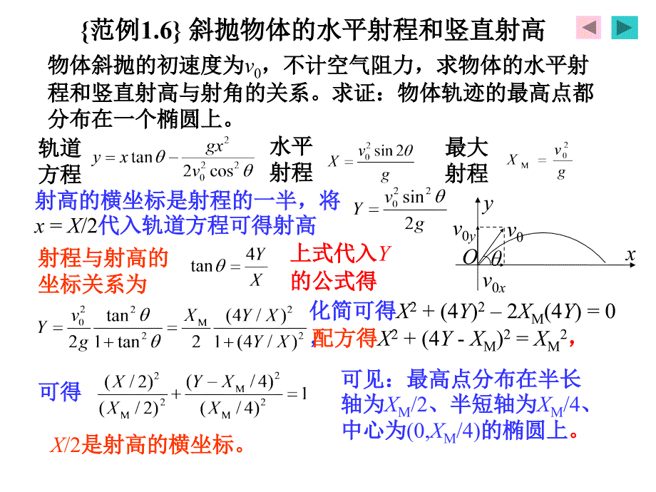 运动学之斜抛物体的水平射程和竖直射高_第2页