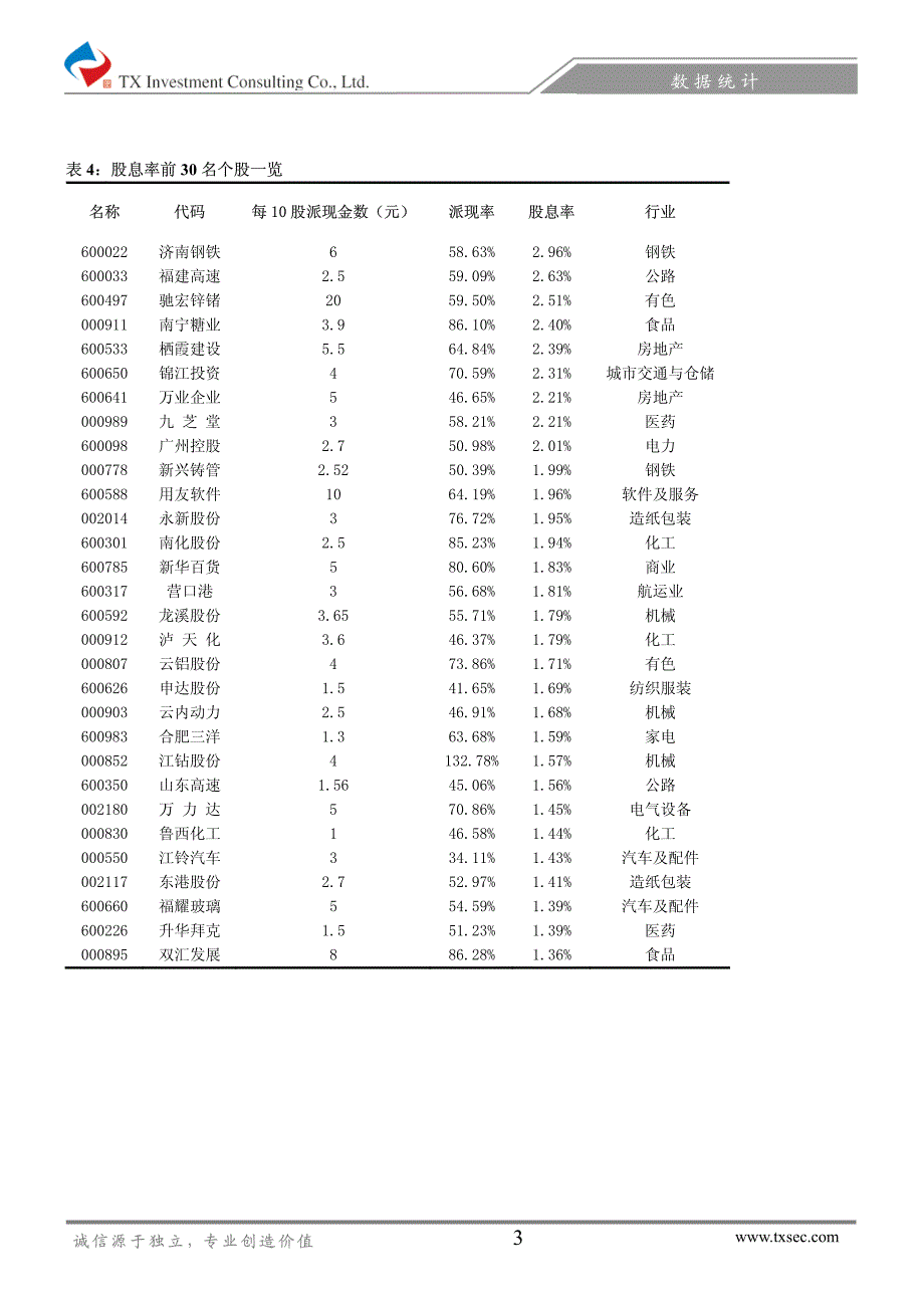 上市公司07年年报分配预案统计分析_第3页