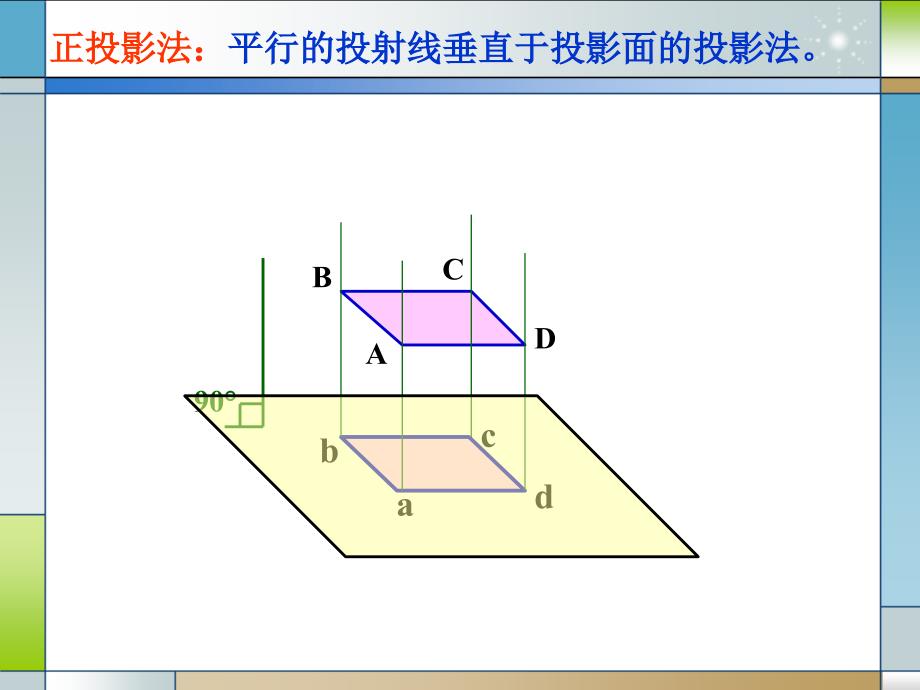 三视图的形成及投影规律_第2页