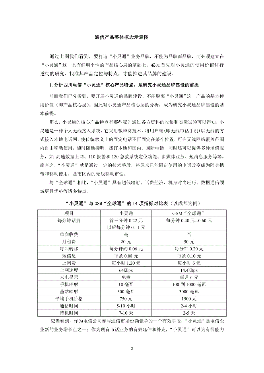 四川电信“小灵通”品牌建设研究_第2页
