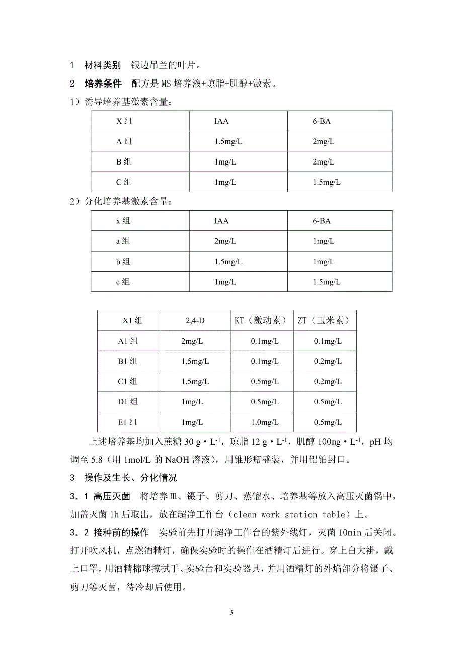 吊兰的组织培养及总结_第3页