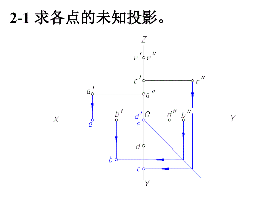 工程图学求点投影方法_第1页