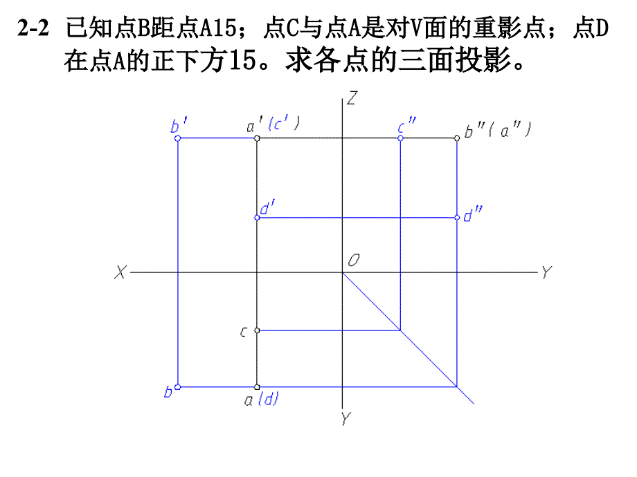 工程图学求点投影方法_第2页