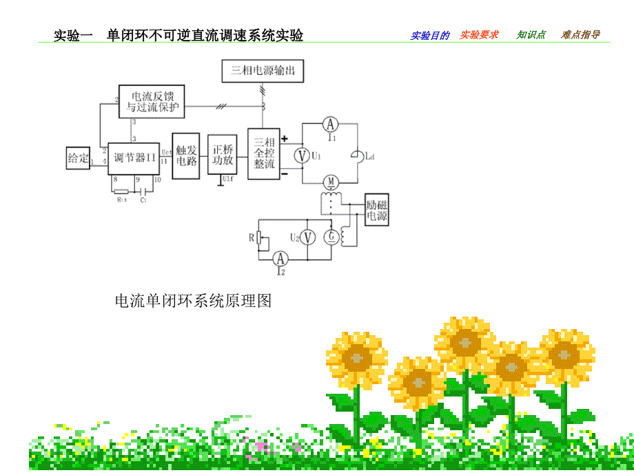 单闭环不可逆直流调速系统实验_第4页