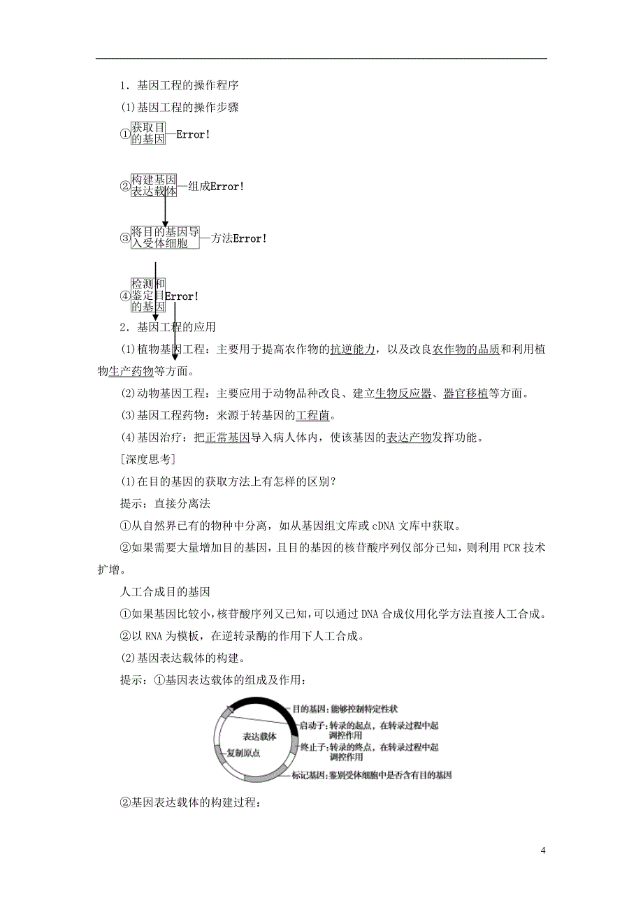 届高考生物大一轮复习第十章现代生物科技专题学案-课件_第4页