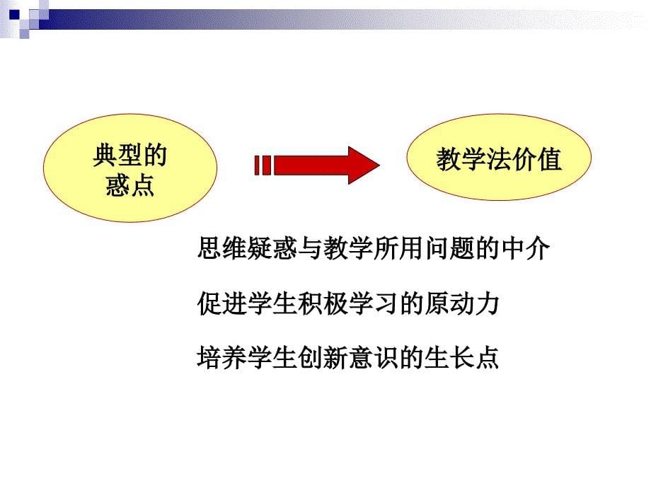 在教学中如何设置“惑点”_第5页