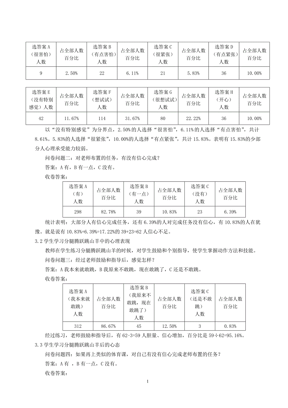 体育与健康论文：分腿腾跃跳山羊课对学生自信心的影响_第2页