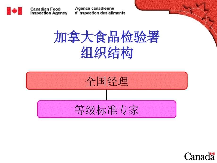 加拿大牛胴体分级制度_第5页