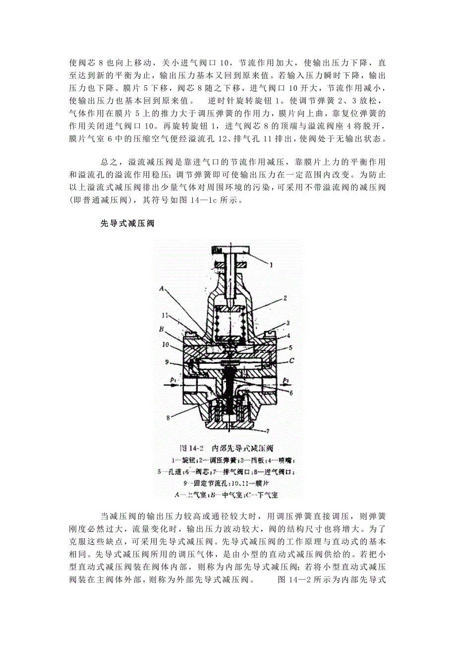 减压阀的工作原理及选用_第2页