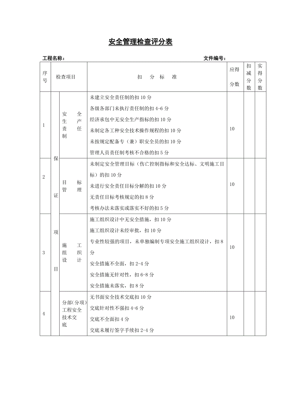 安全、文明管理检查评分表_第1页