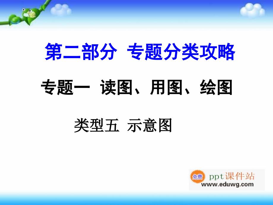 第二部分专题分类攻略 专题一 读图、用图、绘图-类型五 示意图 中考面对面地理（湘教版） 复习ppt课件_第1页