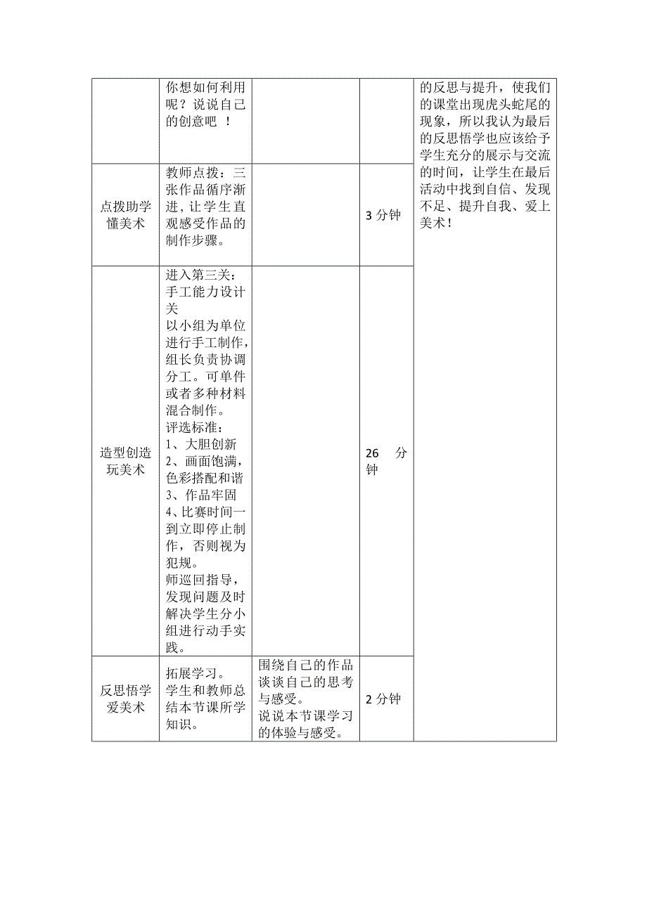 小学美术课堂时间分配观测量表_第2页