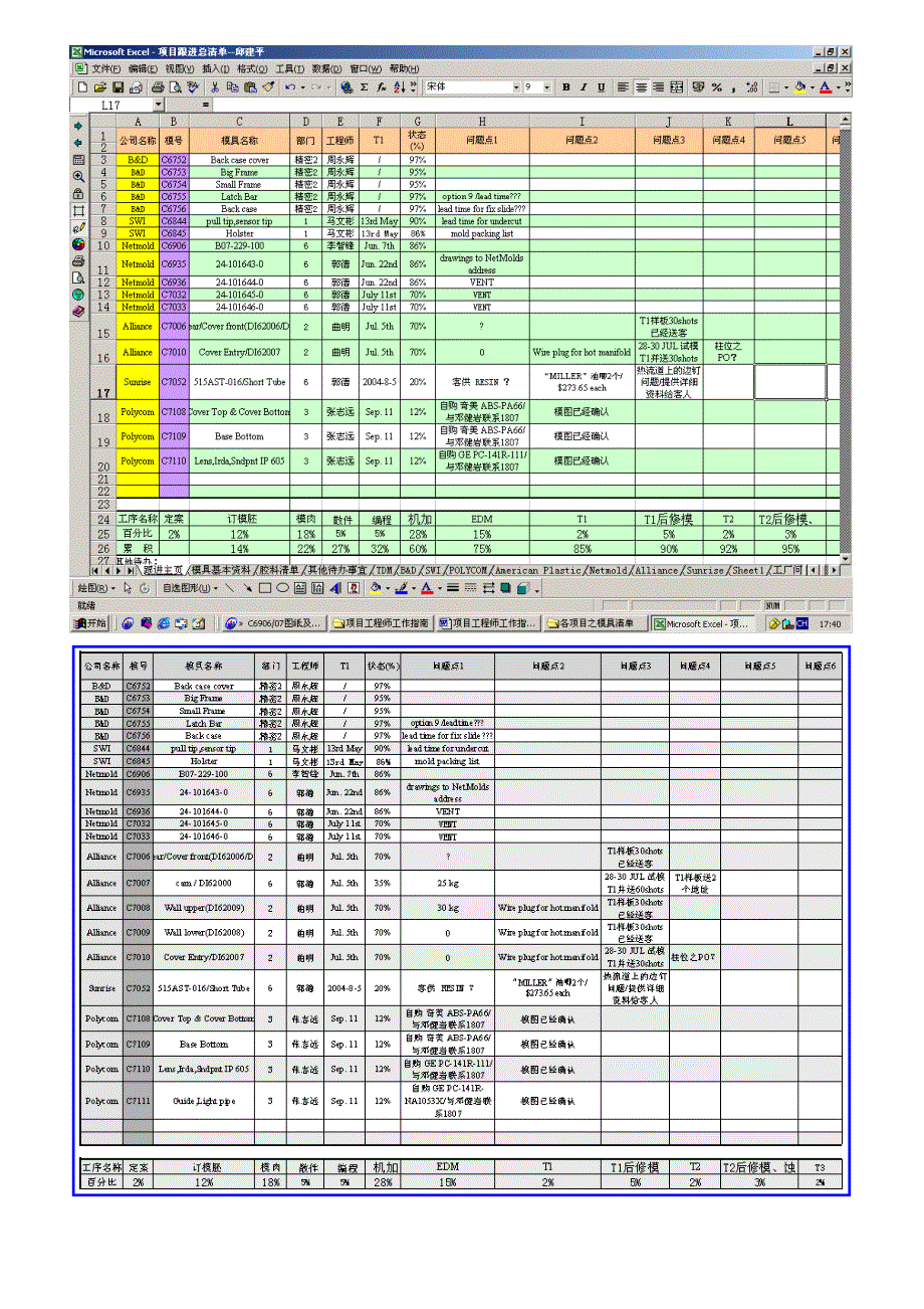 注塑模具项目工程师工作指南_第4页