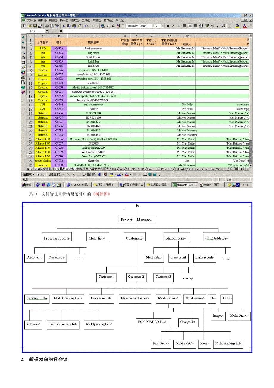 注塑模具项目工程师工作指南_第5页