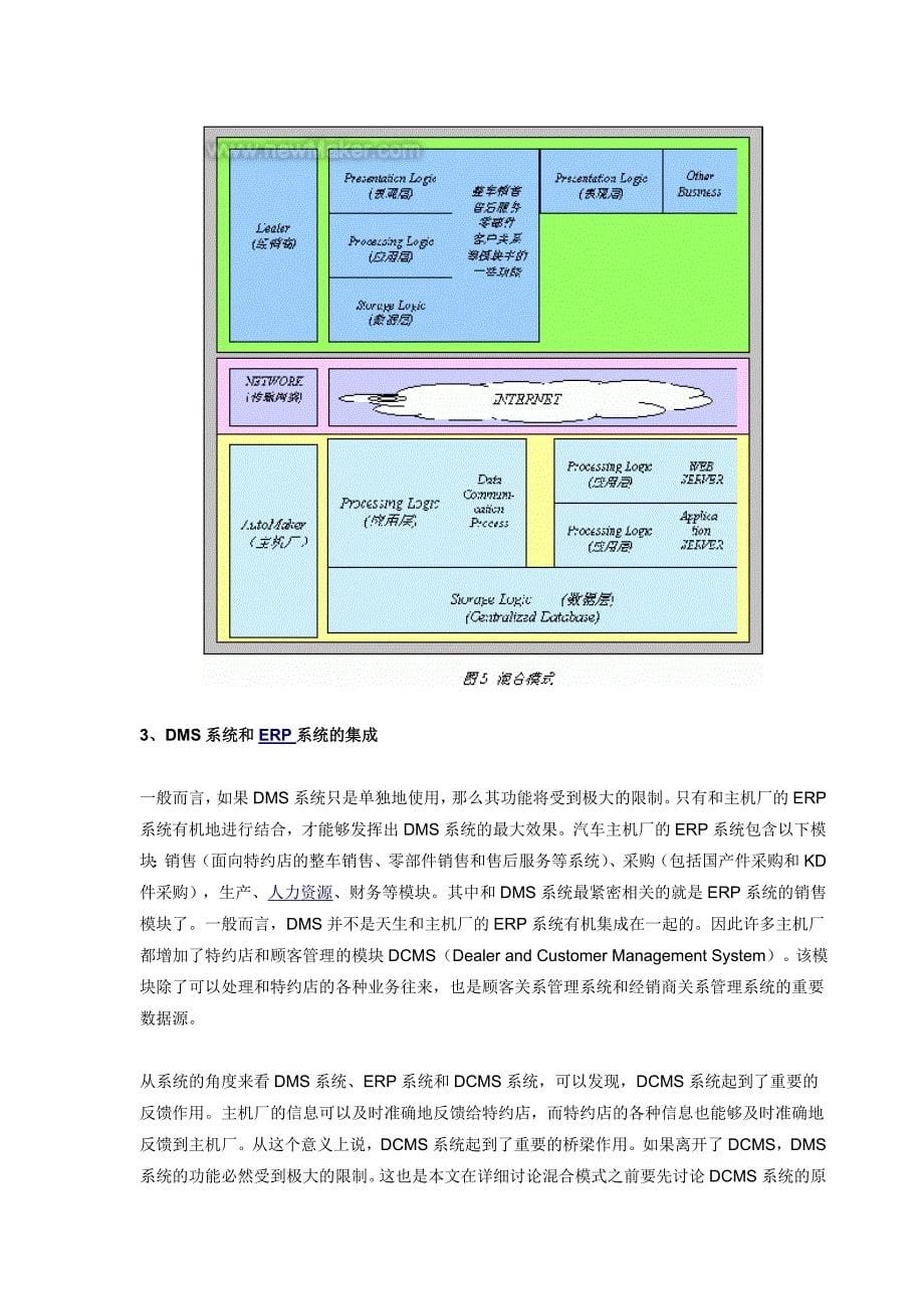中国汽车行业DMS实现模式的探讨_第5页